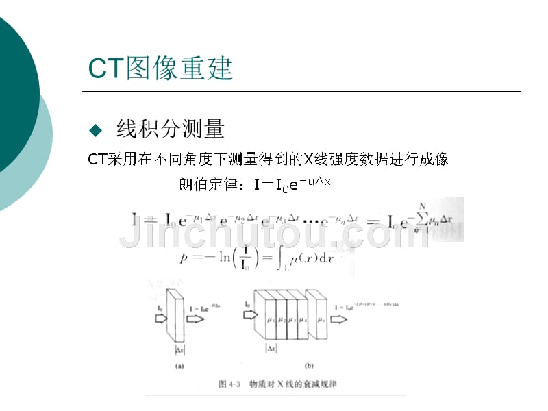 ct图像重建(x线成像系统)_第4页