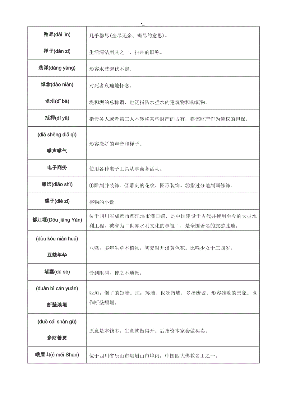 201#8年度汉字听写决赛预习复习词库(从A到Z~)_第4页