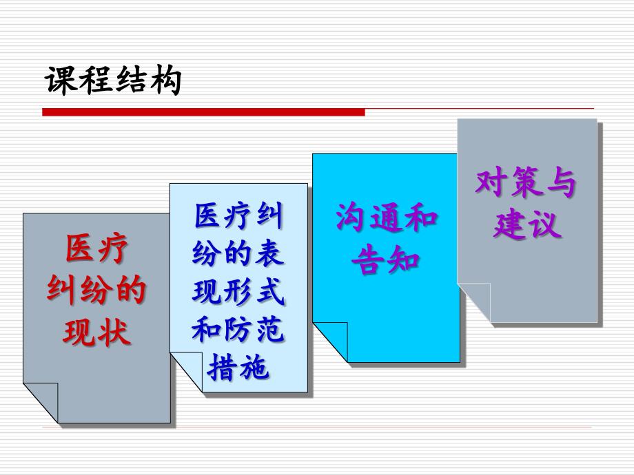 医疗纠纷的防范(1)_第2页