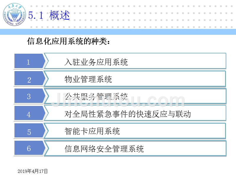 智能建筑第4讲_第3页