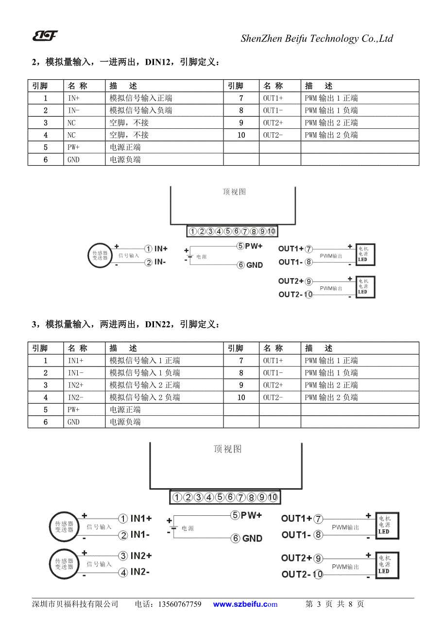 0-10V、0-5v、4-20ma模拟量或RS485转PWM输出隔离转换器_第3页