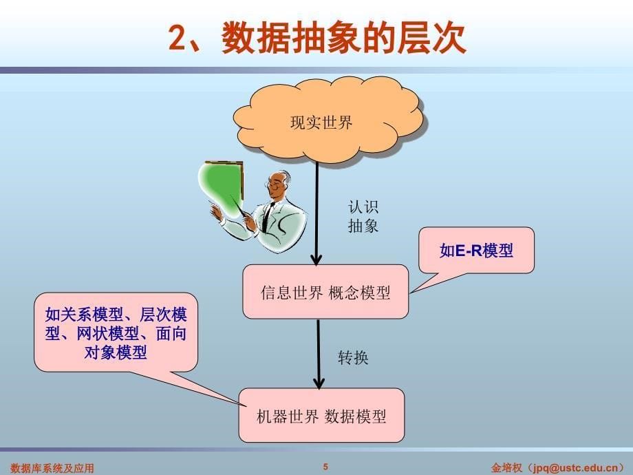 中科大软件学院数据库系统概念课件_第5页