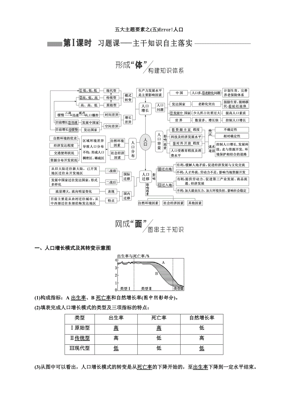 2019版高考地理通用版二轮复习讲义：第一部分 五大主题要素之（五） 人口（含解析）_第1页