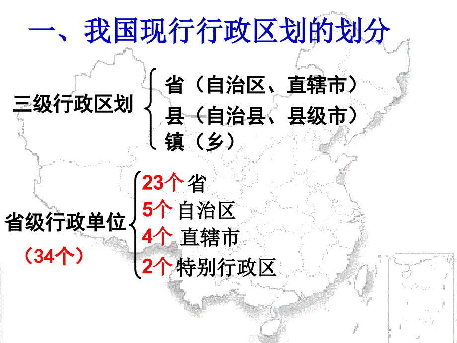 《中国的行政区划》ppt课件 (2)_第1页