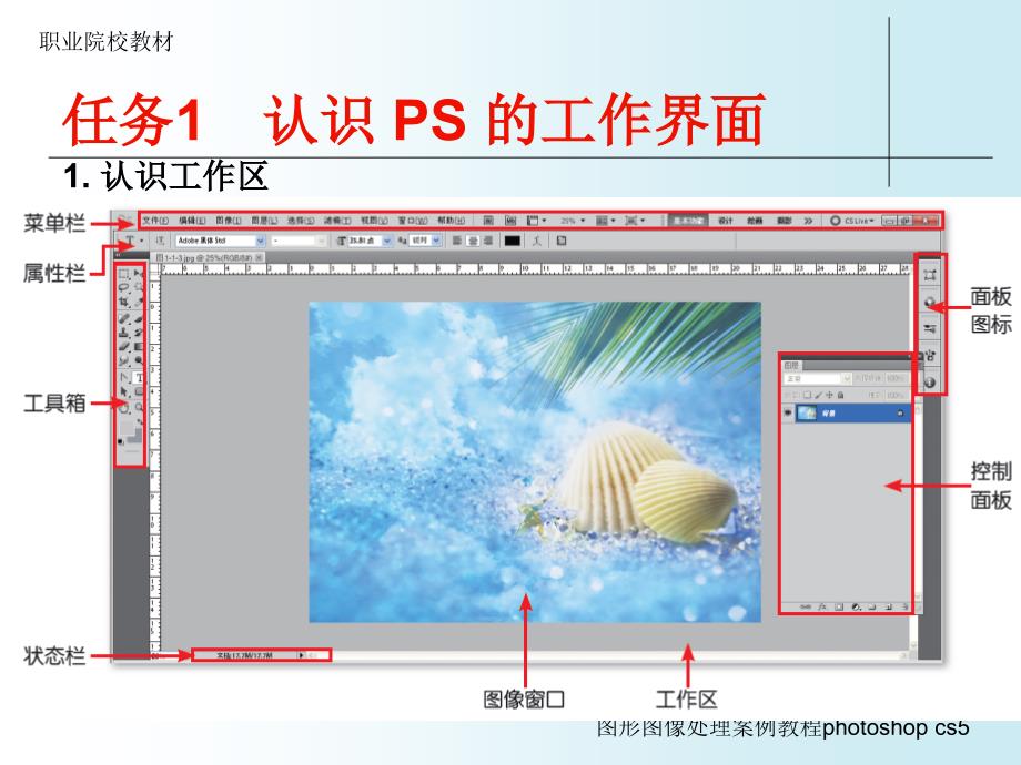 教学课件项目一_第4页