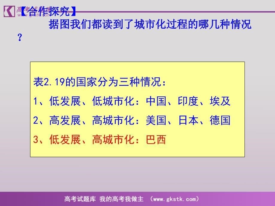 《城市化与城市环境问题》课件(人教版选修4_第5页