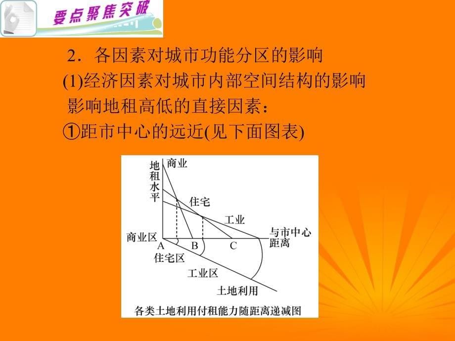 山东省临沭一中2012年高三地理第二轮复习-第11课时-城市区位因素-1课件【名校特供】_第5页