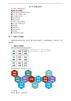 201=7年注册项目安全工程计划师考试.讲义-项目安全技术