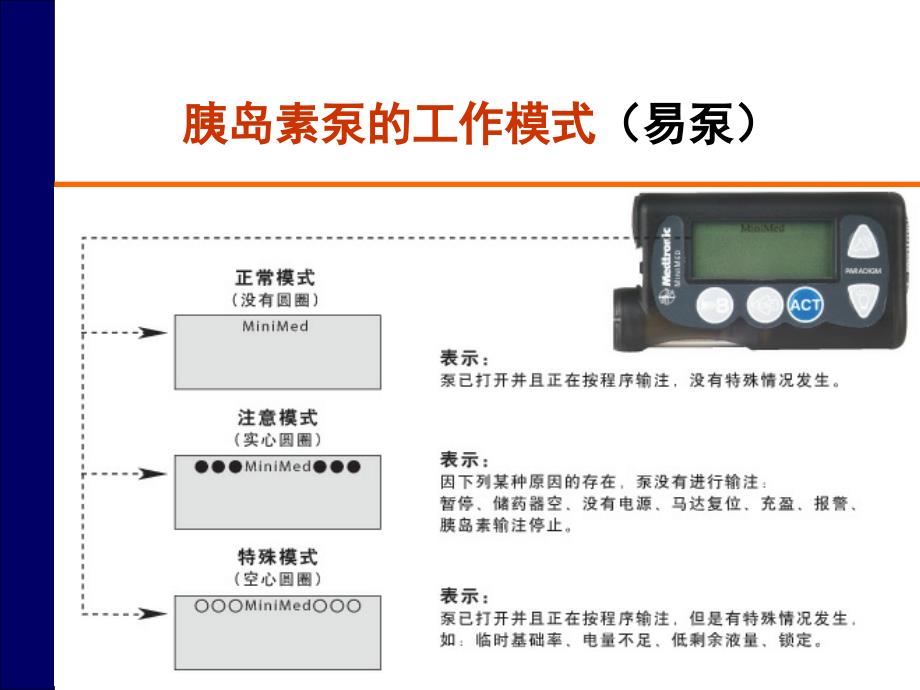 胰岛素泵临床操作_第4页