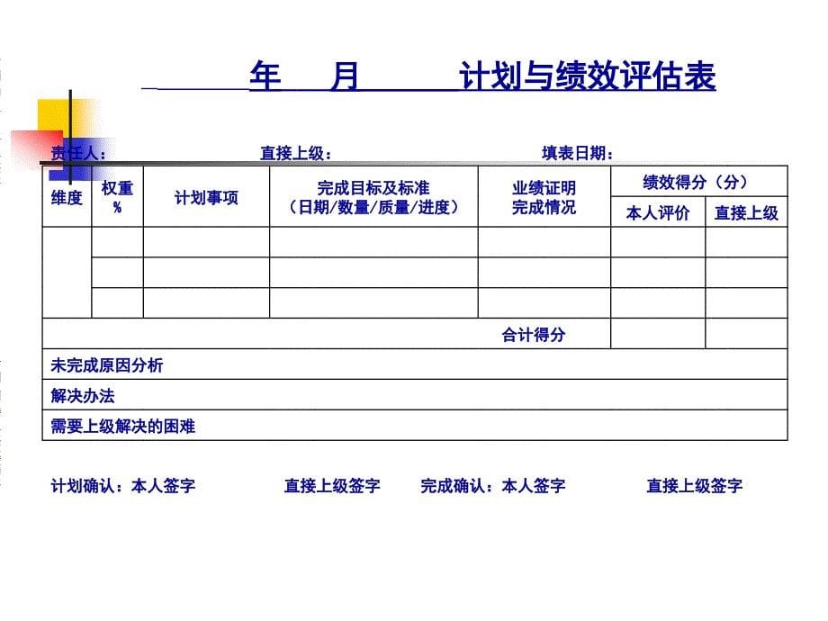 人资分析目标与绩效_第5页