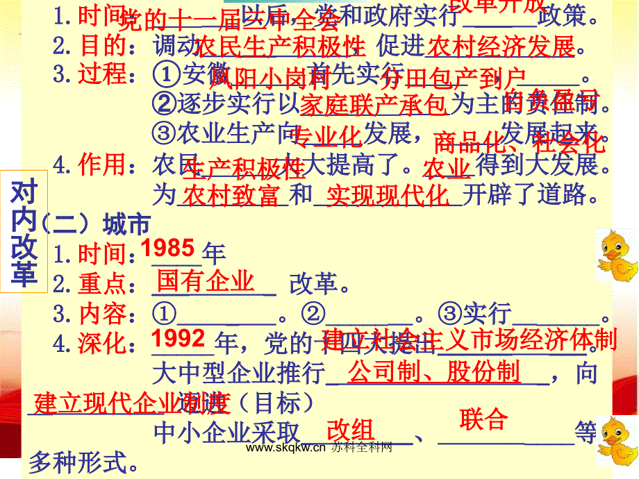 改革开放课件（上课）_第4页