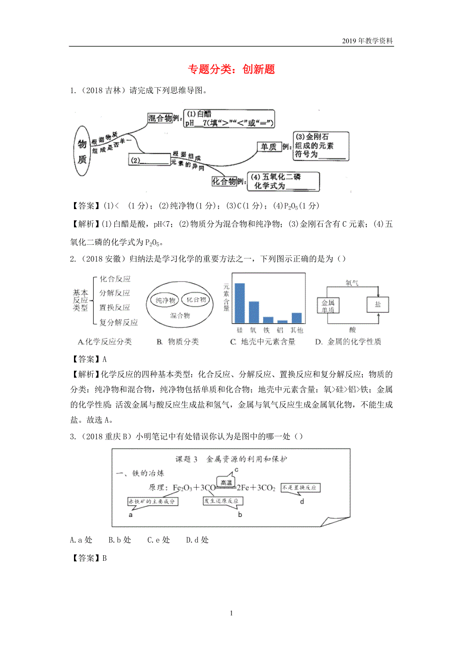 2018年中考化学真题分类汇编创新题含解析_第1页