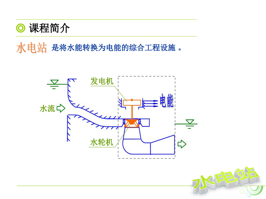 水电站课件_第3页