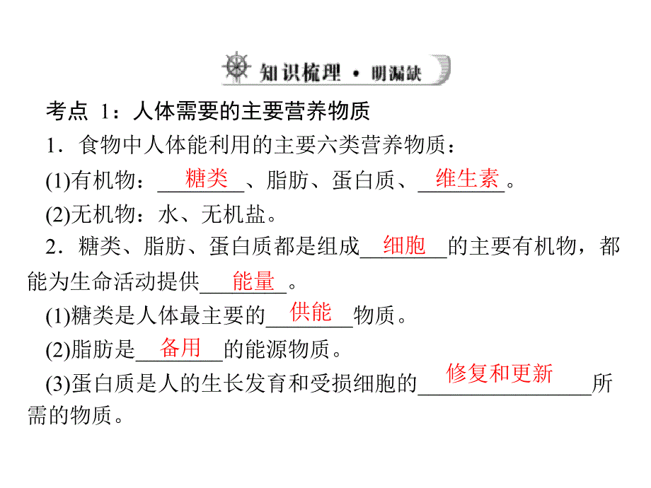 江西省2014届九年级中考生物总复习课件：第一部分-第四章-生物圈中的人--第一讲-人体的营养_第4页