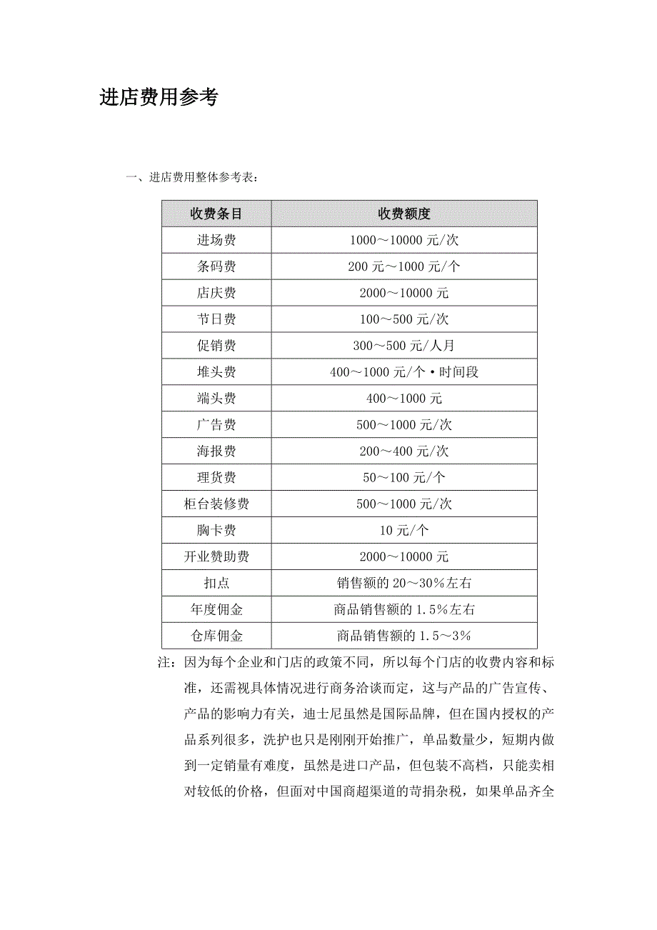 进店费用参考_第1页