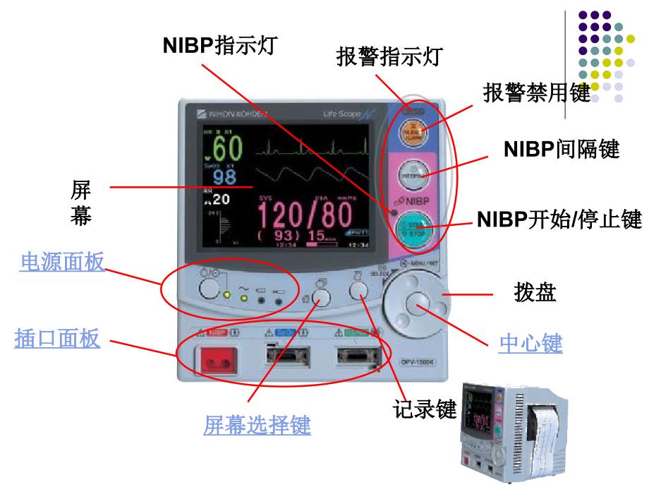 心电监护仪使用流程1_第3页