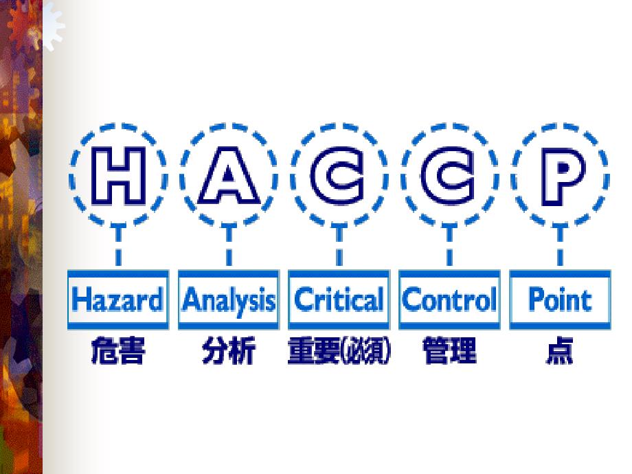 危害分析与关键控制点haccp_第3页