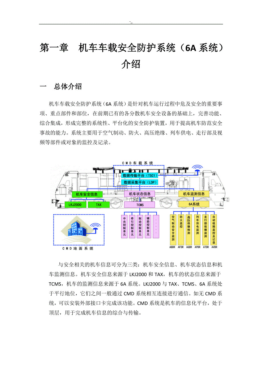 HXD1C机`车车载项目方案项目安全防护(6A~)系统使用说明要点_第4页