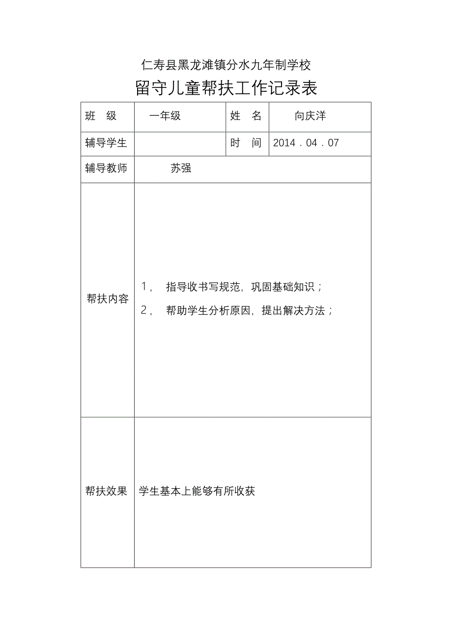 留守儿童帮扶工作记录表_第1页