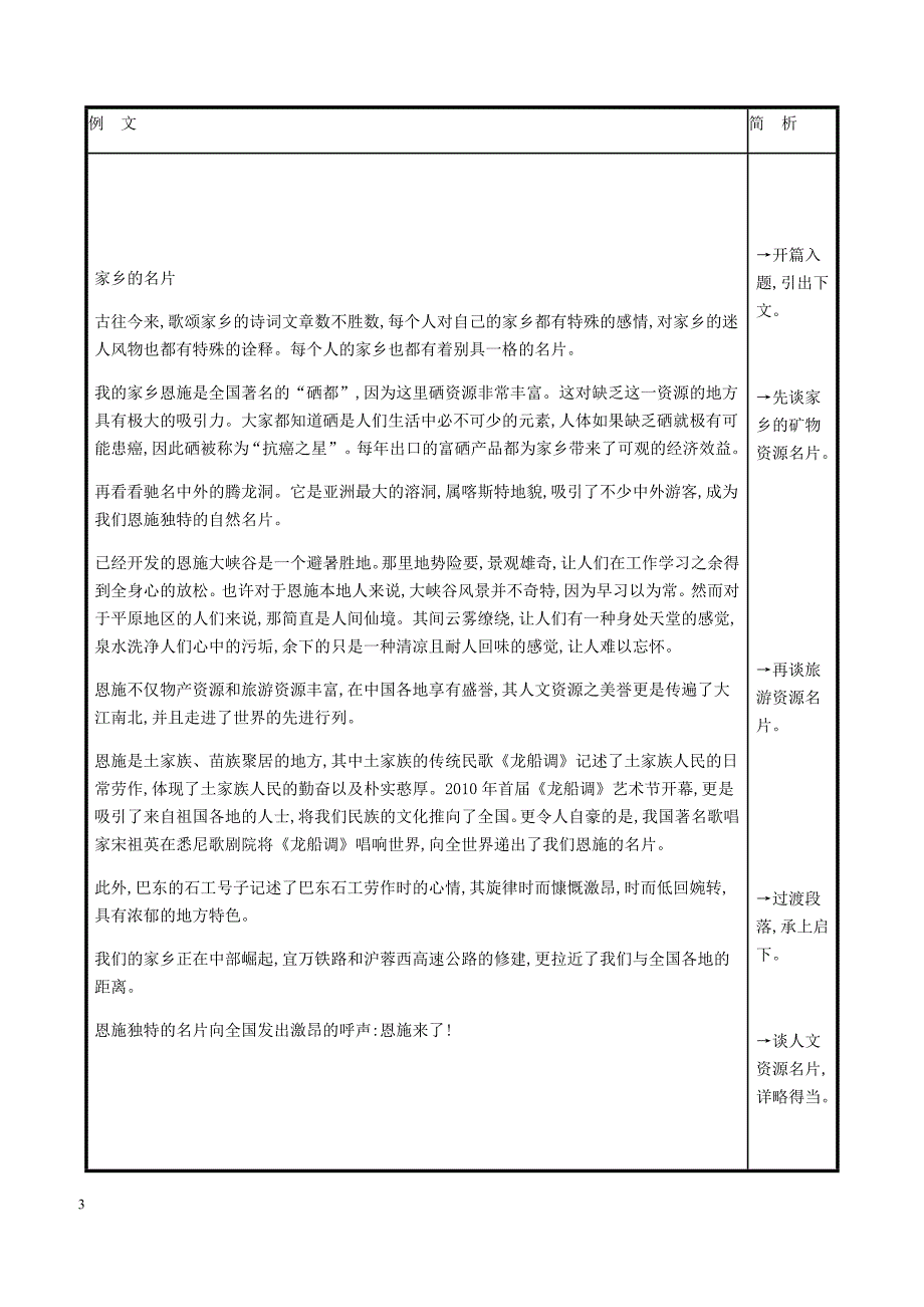 2019年春九年级语文下册第三单元写作布局谋篇新人教版 含答案_第3页