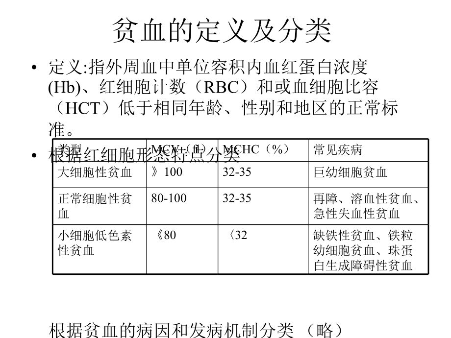 血液科的临床药学实践及相关化疗药物合理应用_第3页