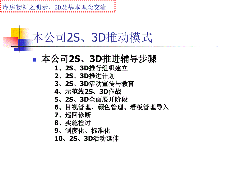 仓储目视化、5s管理_第3页