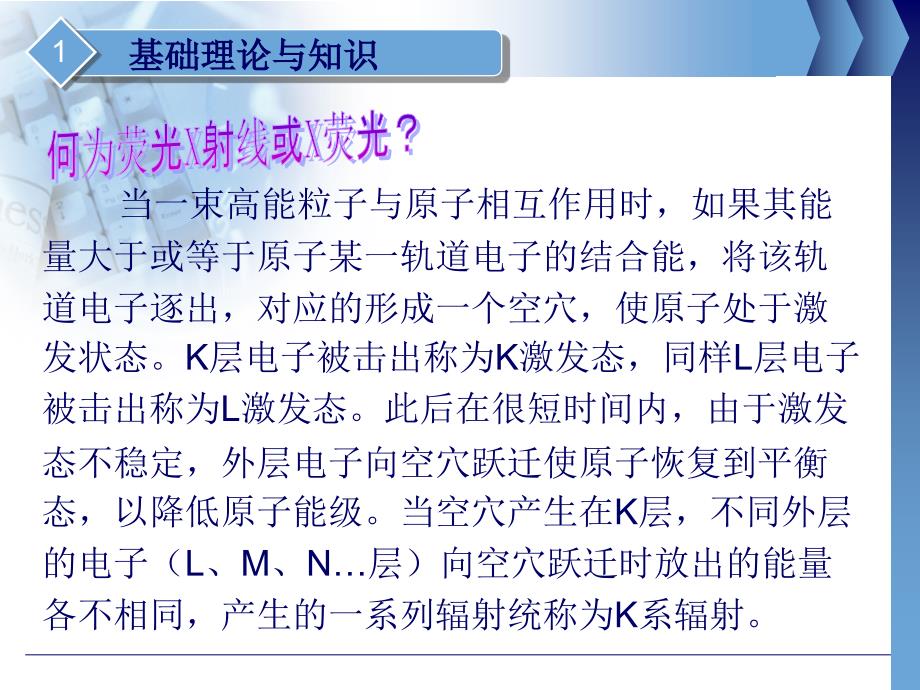 x-射线荧光光谱仪基本原理及应用ppt课件_第2页