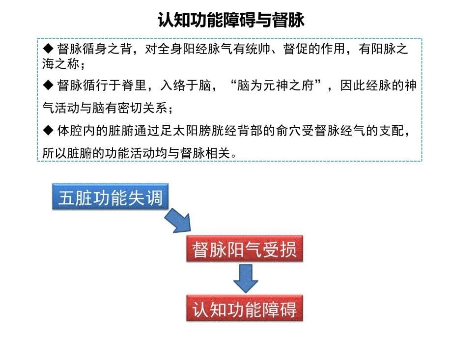 认知障碍与康复研究_第5页