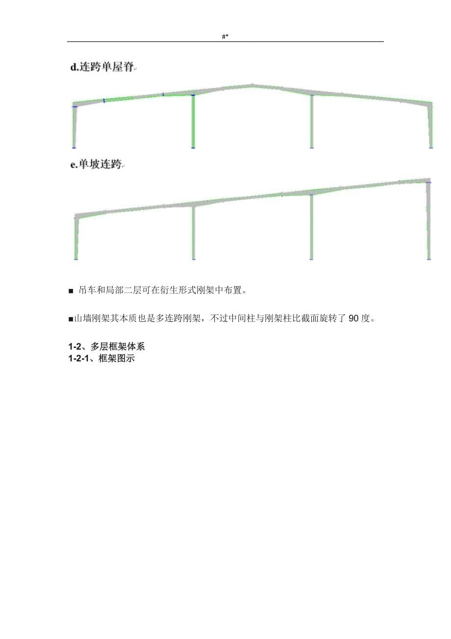 【图解钢构~】.钢结构各个构件和做法,很直观!(推荐阅读~)_第5页