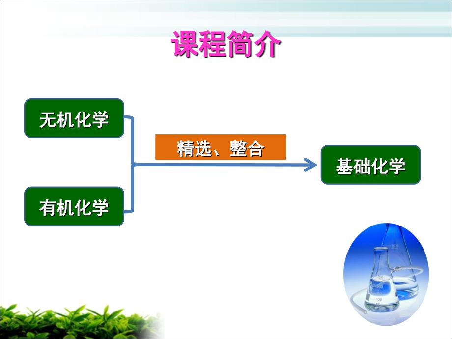 《基础化学》课程整体设计说课课件3_第2页