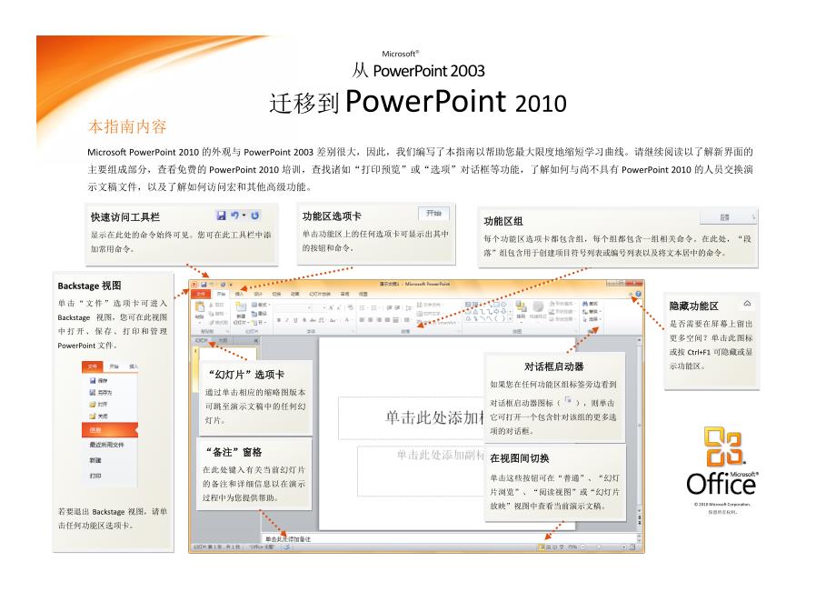 powerpoint2003到2010的迁移指南_第1页