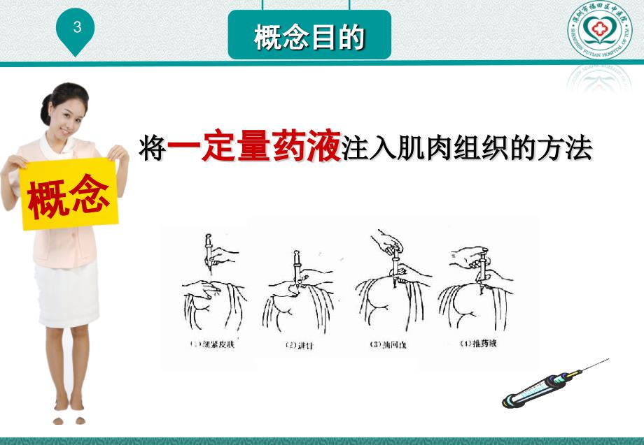 规范化培训之肌肉注射_第3页