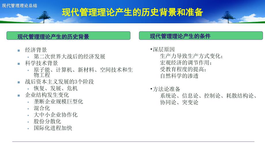 现代管理理论流派及观点_第2页