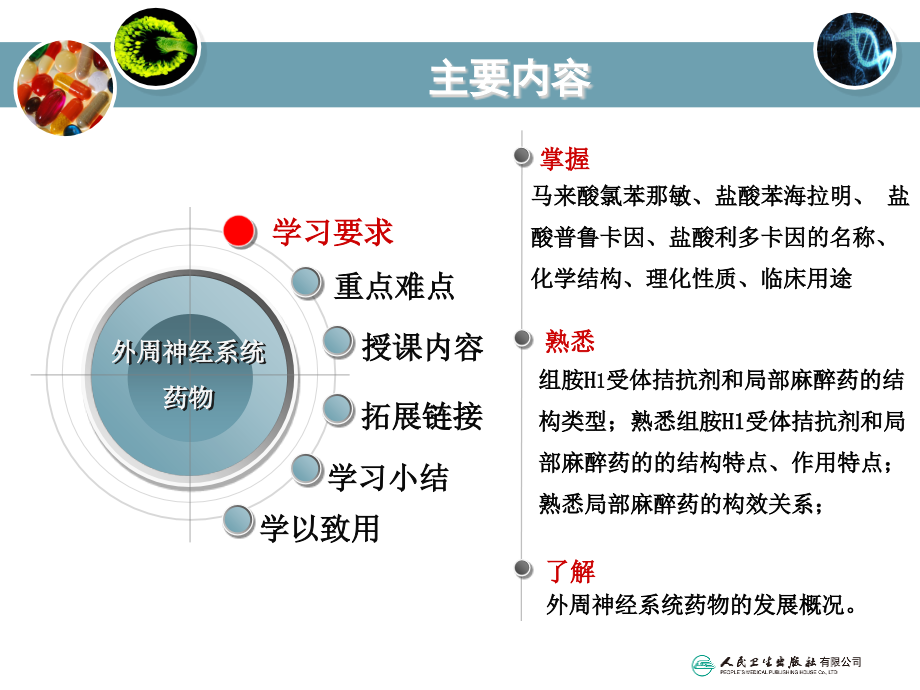 外周神经系统药物（2）_第2页