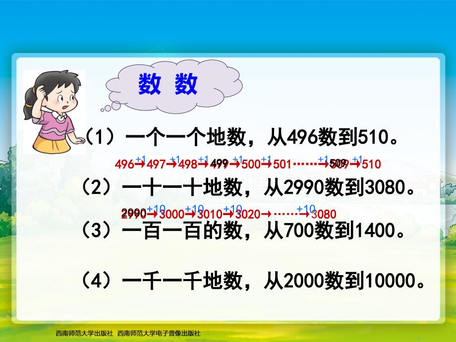 万以内的数的认识整理与复习小定_第3页