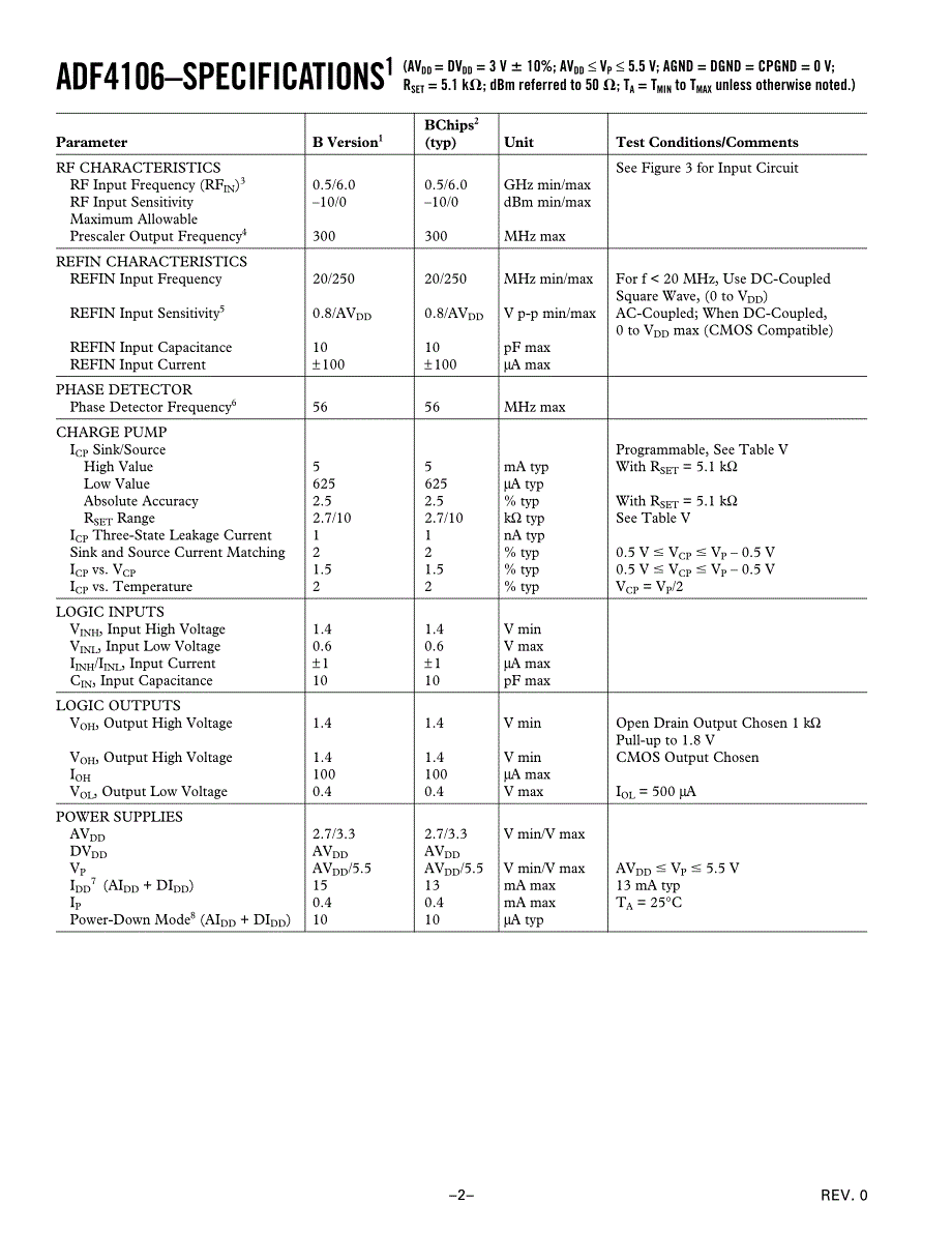 adf4106bruz(锁相环)_第2页