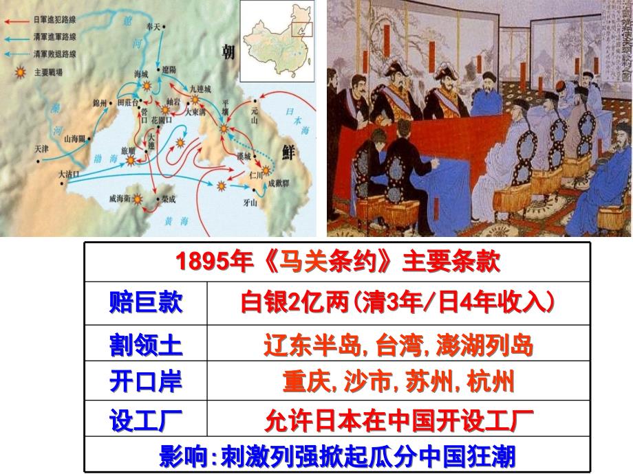 戊戌变法课件(共44张ppt)_第2页