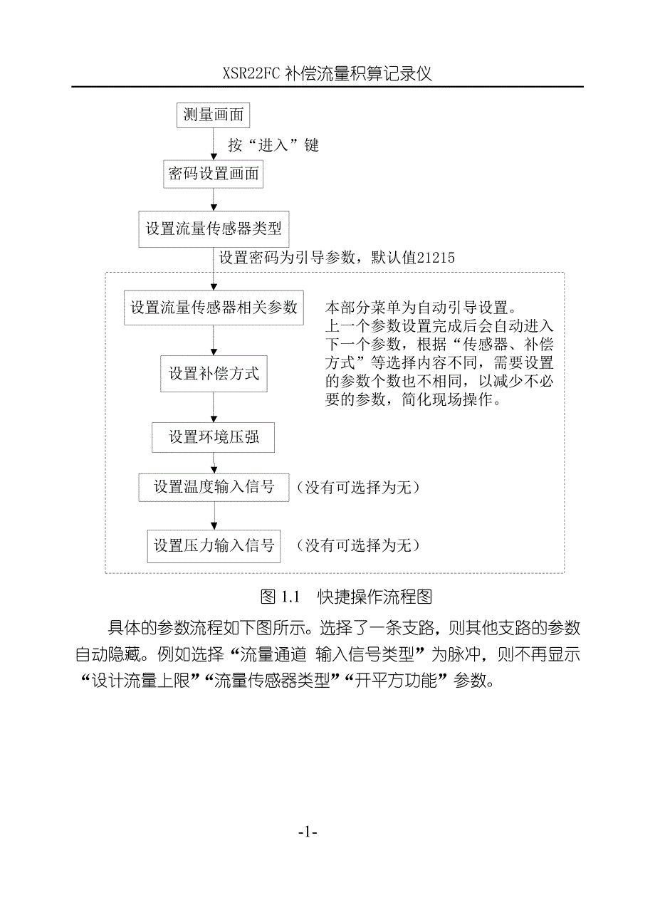 xsr22fc-ikrib1b1m2v0流量积算仪-通迅版说明书_第4页