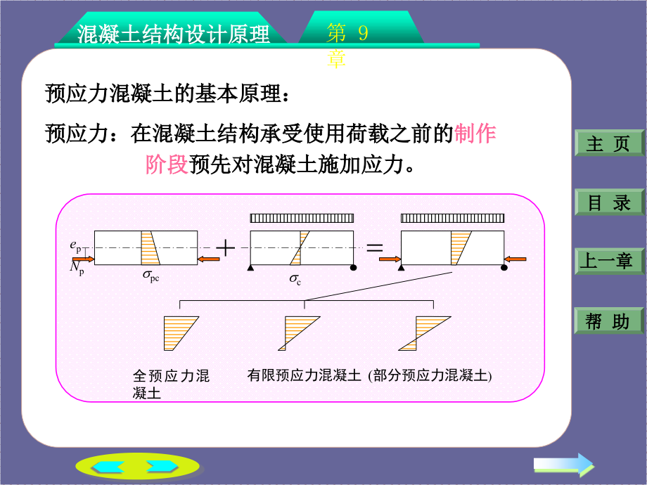 混凝土结构设计原理之预应力混凝土构件设计._第4页