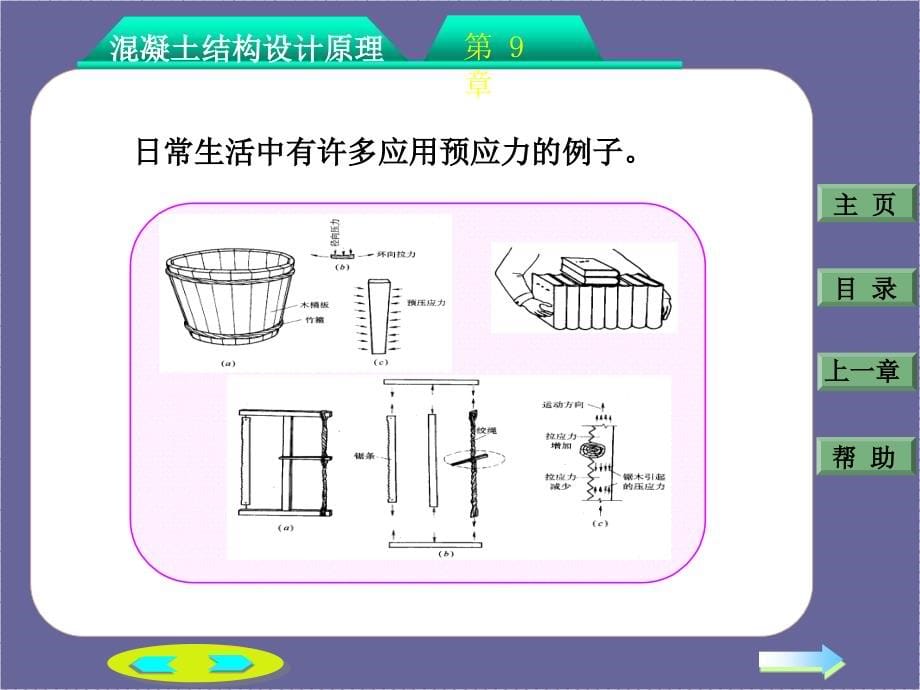 混凝土结构设计原理之预应力混凝土构件设计._第5页