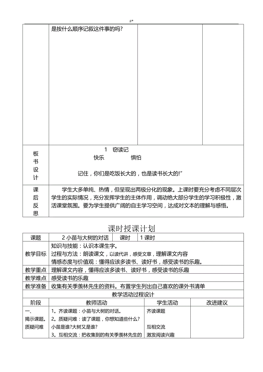 2016年(表格式+-反思~)人教版五年级-上册全册语文教学课件_第3页