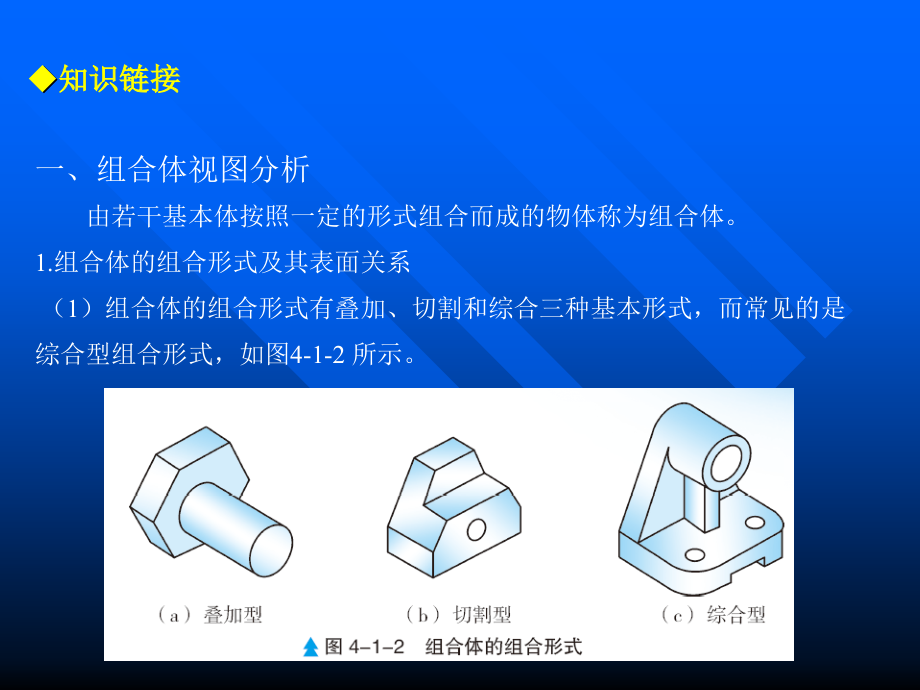 汽车识图教学课件-(4)_第3页