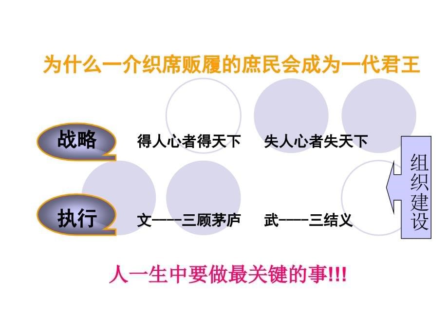 让下属100%执行的艺术_第5页