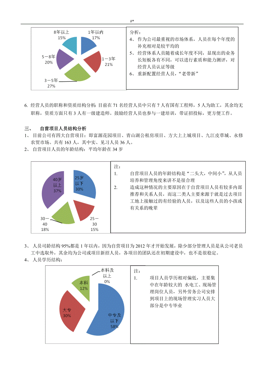 201.5某公司年度人力资源状况分析情况报告[1~]_第4页