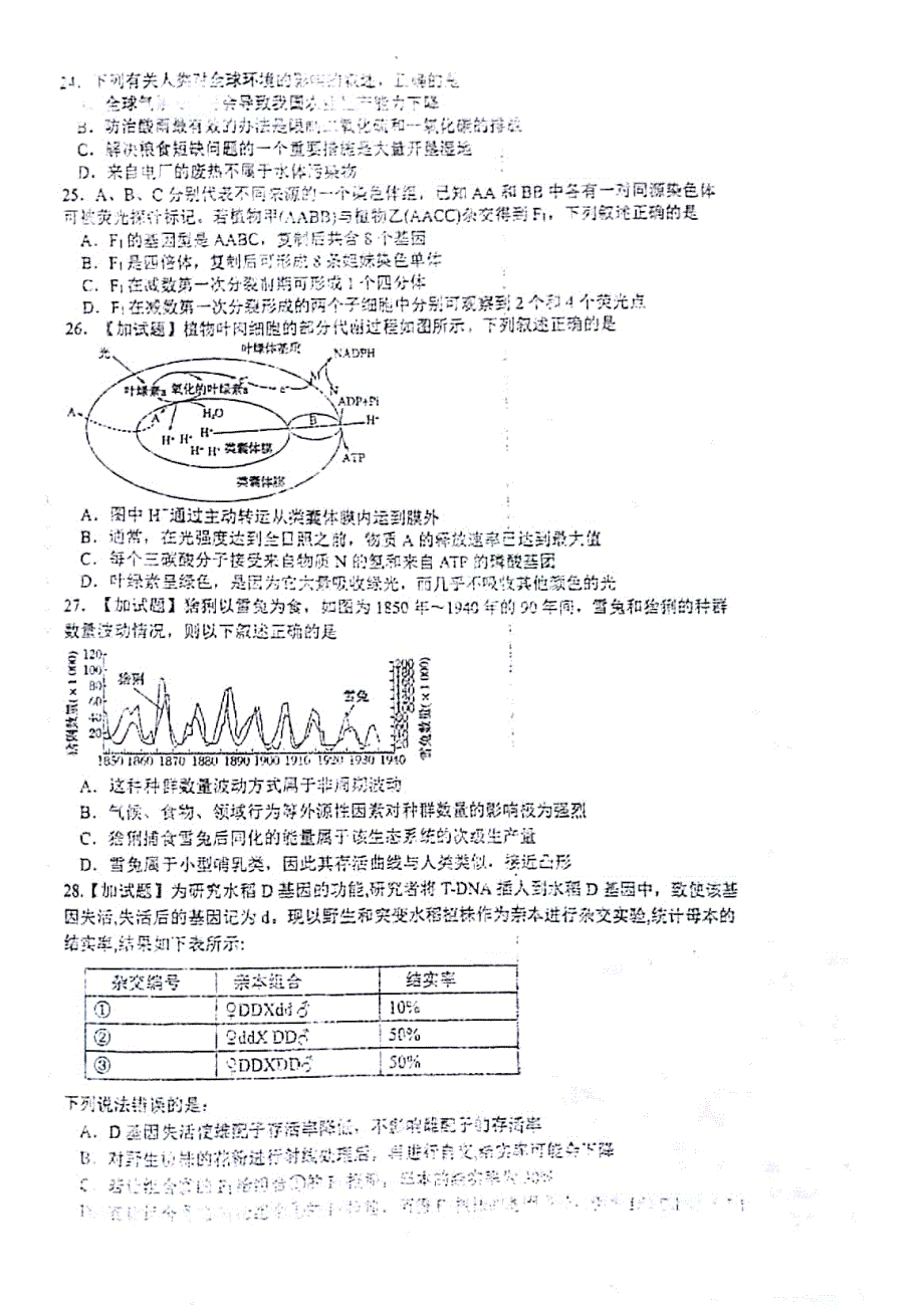 20190403模考生物试卷及参考答案_第4页