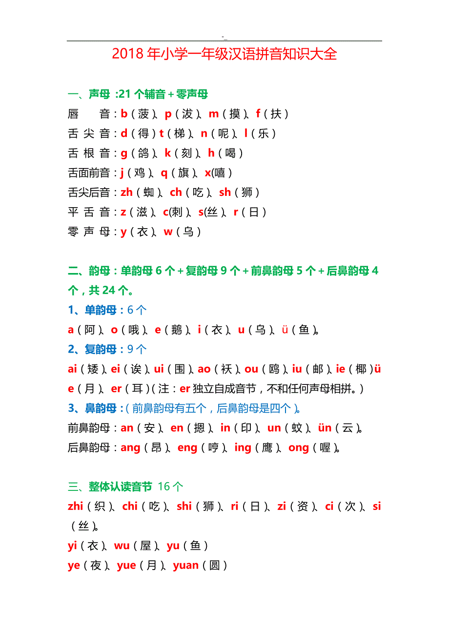 2018年度`小学一年级~汉语拼音入门知识大全_第1页