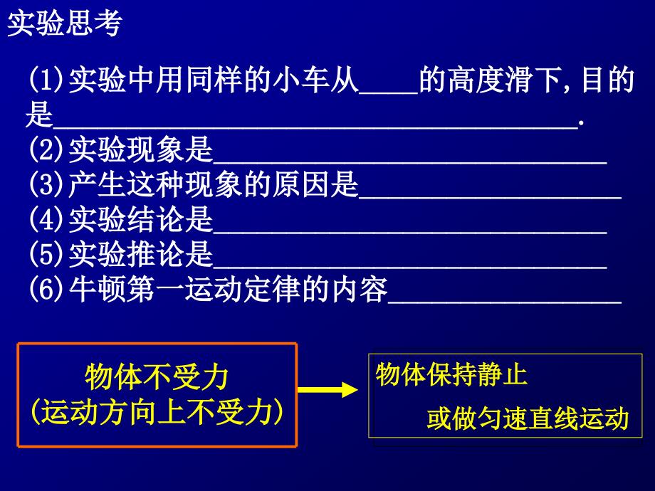 2017年中考物理专题复习课件-力与运动状态(共32张ppt)_第2页