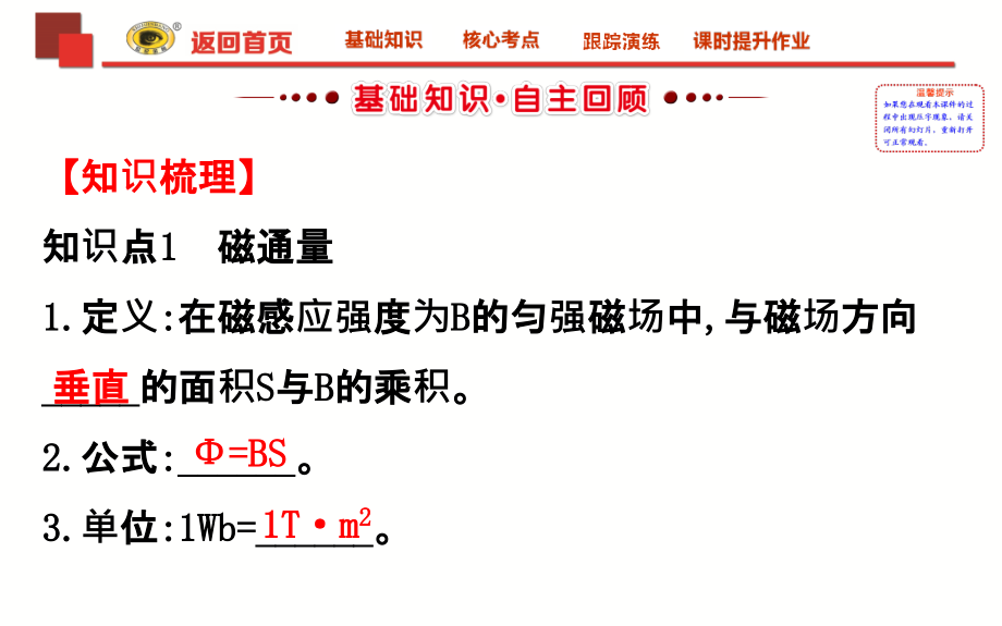 2018《世纪金榜》ppt课件101电磁感应现象楞次定律_第3页