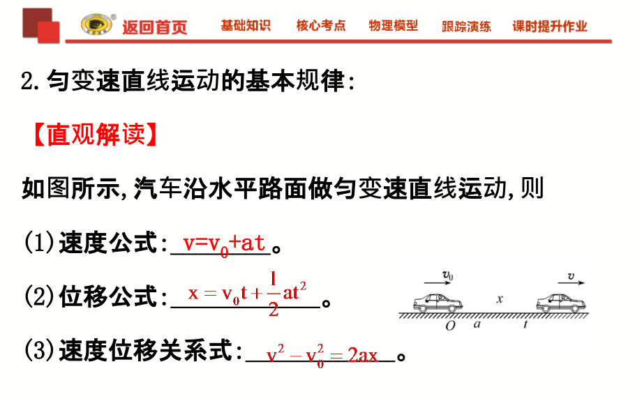 2018《世纪金榜》ppt课件12匀变速直线运动规律_第4页