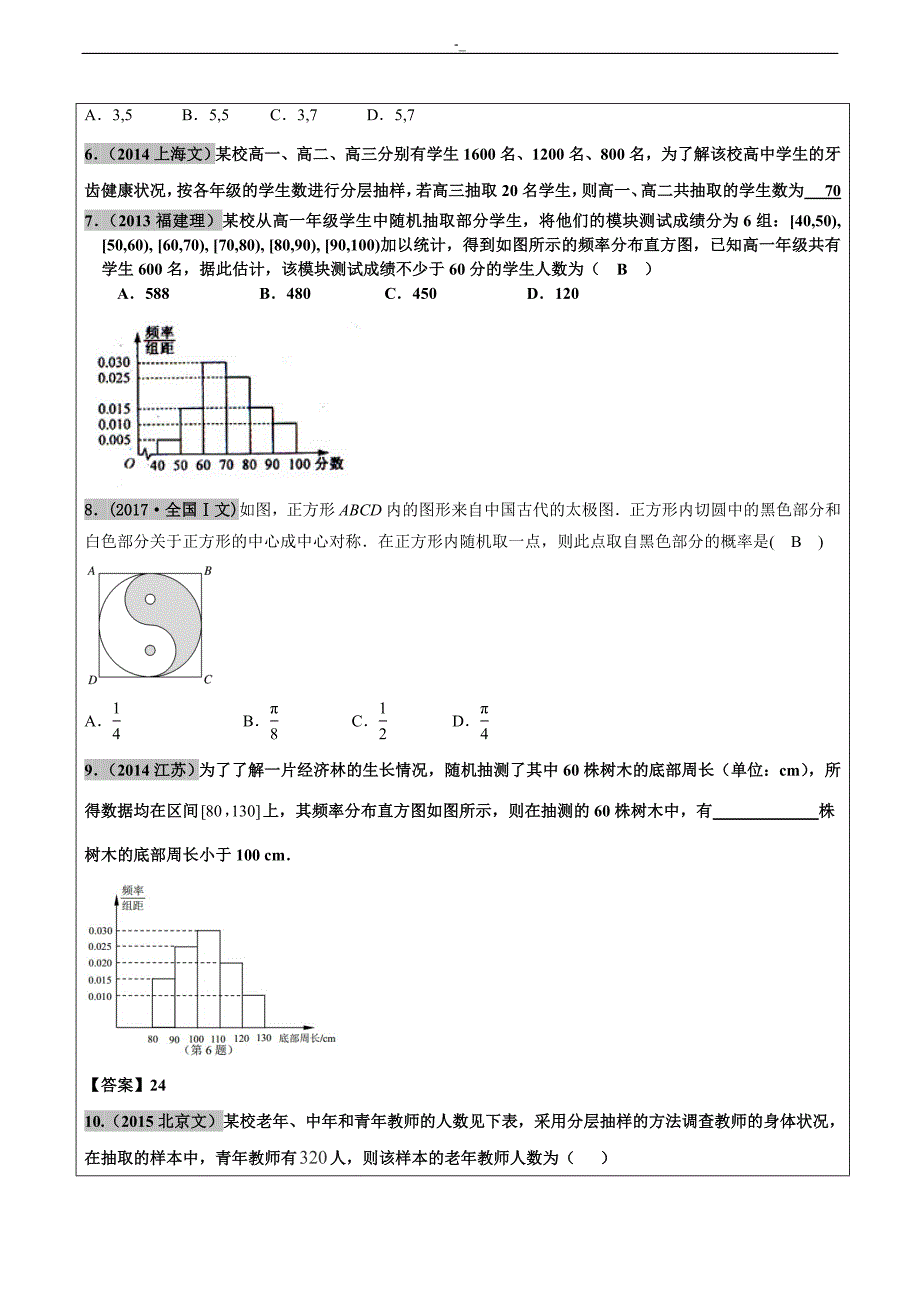 2012-20,17年高考~文科数学真题汇编-统计案例和概率老师版_第2页